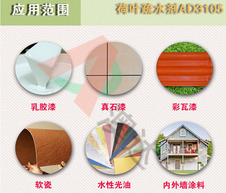 水性涂料助劑使用范圍