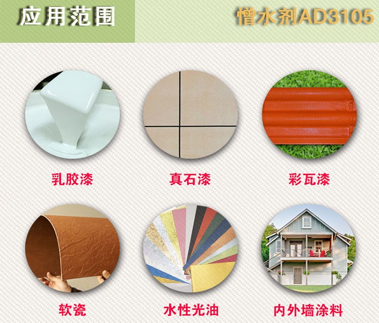 憎水劑01.jpg